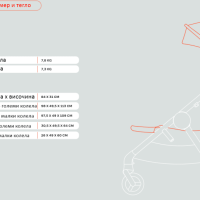 Бебешка количка Anex IQ Premium New /all in one/, Soya-5mF07.png
