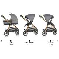 Комбинирана бебешка количка 2в1 Cangaroo Hydra, сива-6ZYDR.jpeg