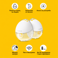 Помпа за кърма Medela Motion InBra-7ihxR.png