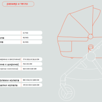 Бебешка количка Anex IQ Premium New /all in one/, Soya-E9Et1.png