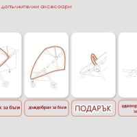 Бебешка количка Anex IQ Basic New /all in one/, Honey-RSIv6.jpeg