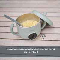 Преносим нагревател за храна Nuvita Pappa'n'Go-WuNyK.jpeg