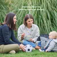 Преносим нагревател за храна Nuvita Pappa'n'Go-X0EQg.jpeg