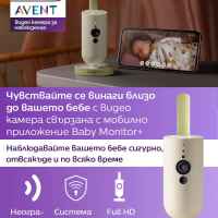 Камера Philips Avent Full HD с температурен сензор, аудио функция, нощно осветление и двустранна връзка-Ypgs9.jpeg