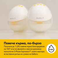 Двойна помпа за кърма Medela Motion InBra-cAsRq.jpeg