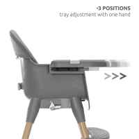 Столче за хранене Lorelli 3in1 Vanilla, Black-hsnUs.jpeg