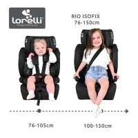 Столче за кола Lorelli Rio Isofix 76-150 см, Beige-mHVkz.jpeg