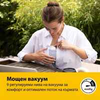 Помпа за кърма Medela Motion InBra-mJog7.jpeg