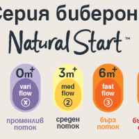 Биберони Tommee Tippee Natural start, Varieflow 0 м+, 2 бр.-rdXeK.jpeg