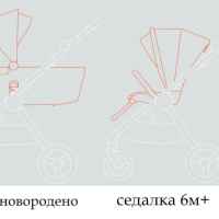 Бебешка количка Anex IQ Premium New /all in one/, Soya-rmtF2.jpeg