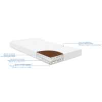 Детски матрак Kikka Boo CocoCraft Premium 60х120х15 см, Elephants Pink-t3saR.jpeg