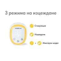 Помпа за кърма Medela Easy-wEXOy.jpeg