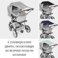 Сенник за бебешка количка Reer ShineSafe, Син-1z9p3.jpeg