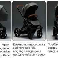 Бебешка количка 2в1 Mutsy EVO Pebble Grey, пакет от черно шаси със седалка + кош за новородено-25ePu.jpeg