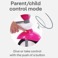 Детска триколка 4в1 smarTrike Breeze Plus, розова-3NLre.png