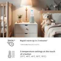 Преносим нагревател за шише Nuvita MIX70-4LecG.jpeg