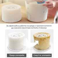 Филтър Philips HU4102/01 за овлажнители серия 2000-5fP1Z.jpeg