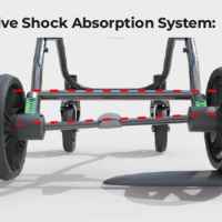 Комбинирана бебешка количка 2в1 Tutis Uno6+, Pistaccio-6EimM.jpeg