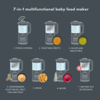 Уред за приготвяне на храна 7в1 Nuvita Magic Pappa-7F1pR.png