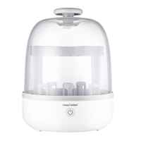 Комплект Canpol-babies Perfect start 2 с двойна електрическа помпа-7itSY.jpeg