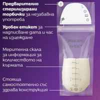 Ръчна помпа за изцеждане на кърма Natural Motion Philips AVENT SCF430/20-A2bsT.jpeg