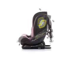 Столче за кола Chipolino 360 I-size NEXT GEN, розов-AT8Wc.jpg