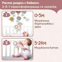 Музикална въртележка Tiny Love Unicorn Wonderlands-BN4Ee.jpeg