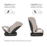 Столче за кола Lorelli Voyager i-Size 40-150 см, Green-BbHWw.jpeg
