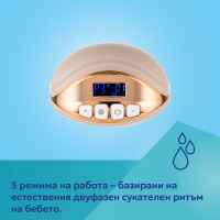 Електрическа помпа за кърма Canpol-babies Hands Free-BsXFN.jpeg