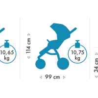 Комбинирана бебешка количка 3в1 Tutis Uno5+, 160 Marine-C5EU2.jpeg