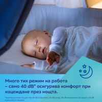 Комплект Canpol-babies Perfect start 2 с двойна електрическа помпа-CQNBV.jpeg