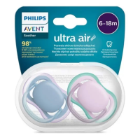 Ортодонтични залъгалки Philips AVENT Ultra Air, неутрални, лилави в кутия за стерилизиране, 2 бр.-CREzF.png