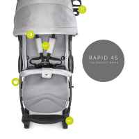Бебешка лятна количка Hauck Rapid 4S, lunar/stone-DVPPr.jpg