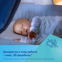 Електрическа помпа за кърма Canpol-babies Hands Free-Dbqmm.jpeg