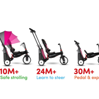 Сгъваема триколка smarTfold STR5, пеперуда-EPpId.png