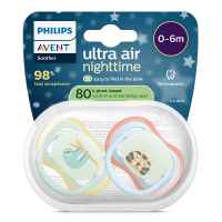 2 бр. залъгалки Philips Avent Ultra Air Night 0-6м ленивец и тигър, сини-ERFEM.jpeg