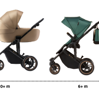 Бебешка комбинирана количка 2в1 Kinderkraft Prime 2, Dark green-FrnAX.png