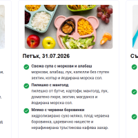 Меню за деца с алергия към белтъка на кравето мляко и глутена ВЪЛШЕБНИК за деца от 1 до 3г., 220гр.-G1u7B.png