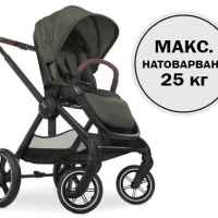 Лятна бебешка количка Hauck Walk N Care, Dark Olive-JTIEX.jpg