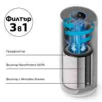 Филтър Philips FY3430/30 NanoProtect HEPA S3 за серия 3000-JXgbo.jpeg