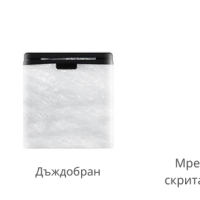 Лятна бебешка количка Kinderkraft Mitzy, Jade green-Leb8f.png