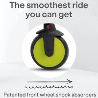 Сгъваема триколка 6-в-1 smarTrike STR3 Plus, зелена-MG9Py.png