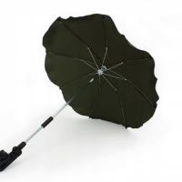 Чадър за бебешка количка Adbor, Mint len-MbYh9.png