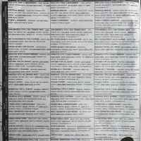 Стандарно меню ЮНАЧЕ за деца от 1 до 3г., 220гр./ 300гр.-N9Mts.jpeg