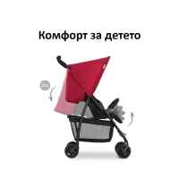 Лятна бебешка количка Hauck Sport, Red-NCIeu.jpg