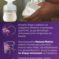 Стартов комплект Philips Avent, двойна ел. помпа 2 бр. шишета 125 мл с биберон Natural Response 0м+, 5 бр. торбички за кърма и 4 бр. подплънки-OGWhw.jpeg