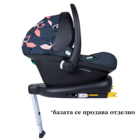 Бебешка количка 3в1 Cosatto Giggle Trail + ЧАНТА и ЧУВАЛЧЕ, Pretty Flamingo-OR5L8.png