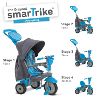 Триколка 4в1 smarTrike Swing DLX, сивo/синя-Ow4ED.png