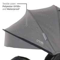 Лятна бебешка количка с автоматично сгъване Lorelli Minori, Green-PQFAQ.jpeg