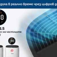 Пречиствател на въздух Philips AC2889/10, серия 2000i-PbgBx.jpeg